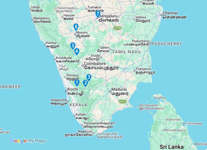 Western Ghats endemics birding tour